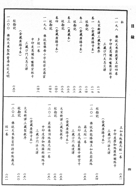 File:《中華大藏經》 第63冊 目録 (4).png
