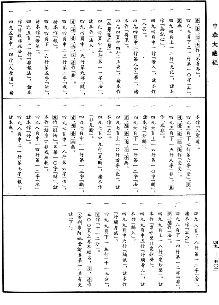 File:《中華大藏經》 第49冊 第0502頁.png