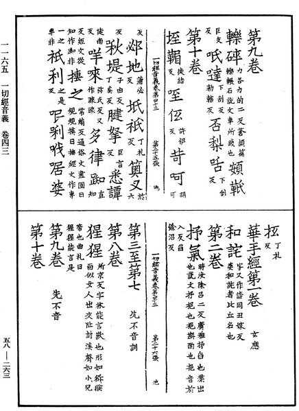 File:《中華大藏經》 第58冊 第0263頁.png