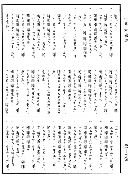 File:《中華大藏經》 第21冊 第384頁.png