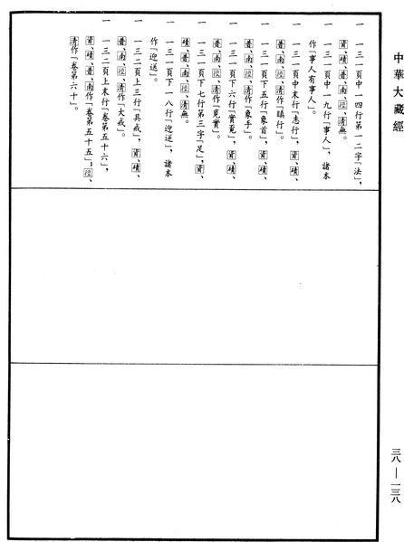 File:《中華大藏經》 第38冊 第138頁.png