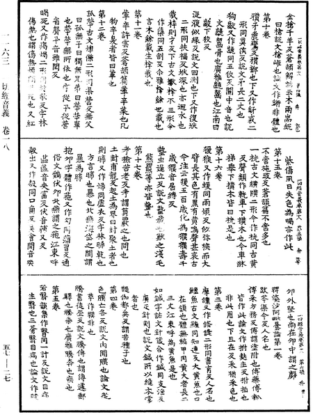 File:《中華大藏經》 第57冊 第0027頁.png