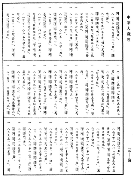 File:《中華大藏經》 第15冊 第094頁.png