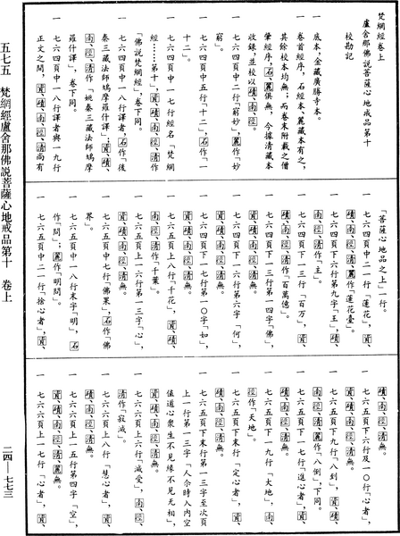File:《中華大藏經》 第24冊 第773頁.png