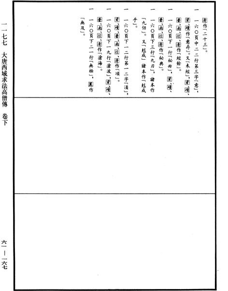 File:《中華大藏經》 第61冊 第0167頁.png