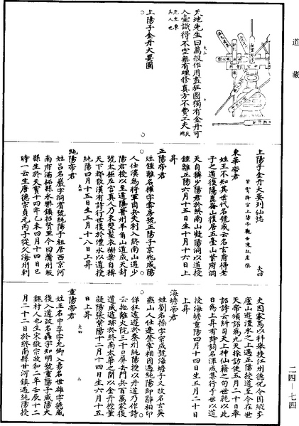 File:《道藏》第24冊 第074頁.png