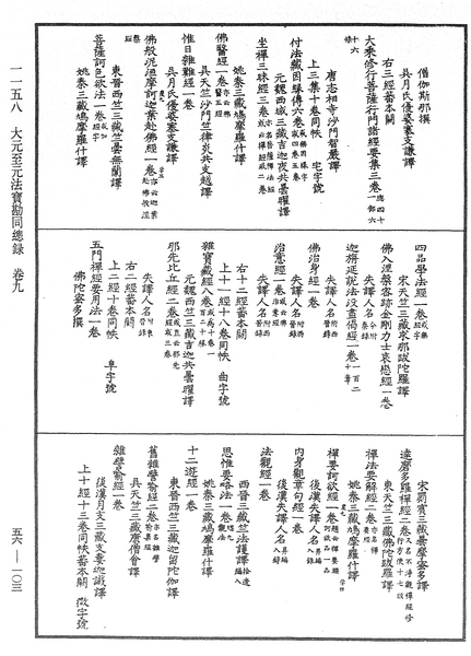 File:《中華大藏經》 第56冊 第0103頁.png