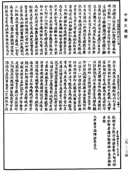 File:《中華大藏經》 第29冊 第0224頁.png