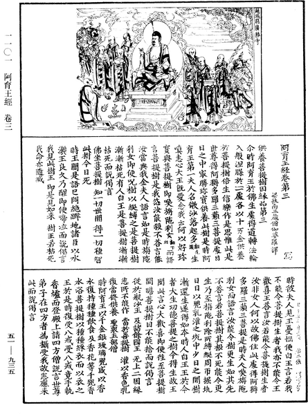 File:《中華大藏經》 第51冊 第935頁.png