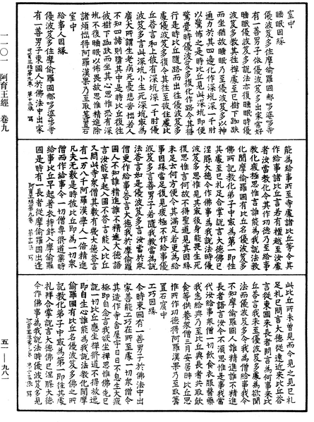 File:《中華大藏經》 第51冊 第981頁.png