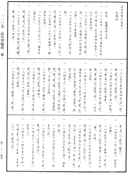 File:《中華大藏經》 第52冊 第197頁.png