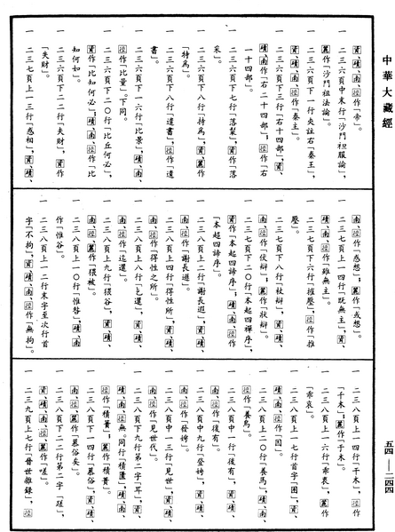 File:《中華大藏經》 第54冊 第244頁.png
