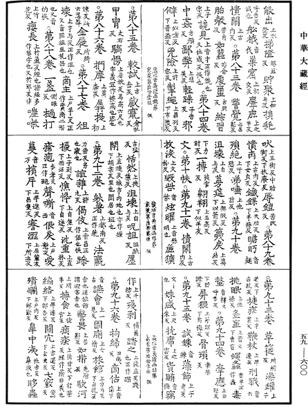 File:《中華大藏經》 第59冊 第0600頁.png