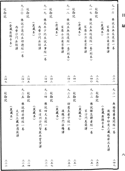 File:《中華大藏經》 第36冊 目録 (8).png