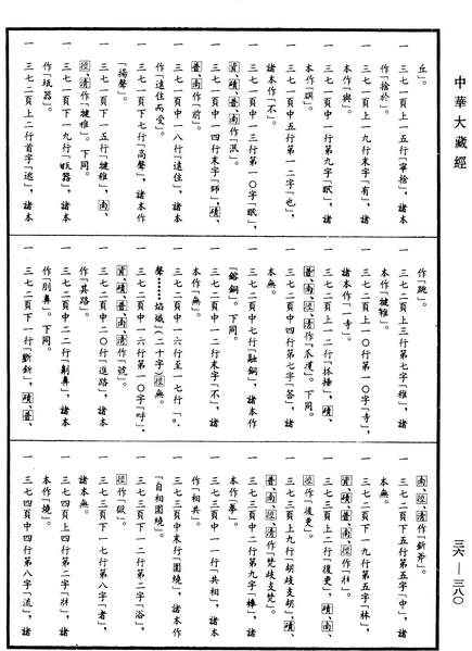 File:《中華大藏經》 第36冊 第0380頁.png