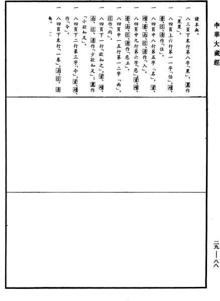 File:《中華大藏經》 第29冊 第0088頁.png