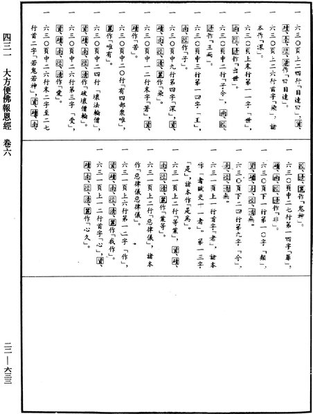 File:《中華大藏經》 第22冊 第633頁.png