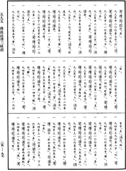 File:《中華大藏經》 第25冊 第097頁.png
