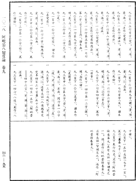 File:《中華大藏經》 第43冊 第095頁.png