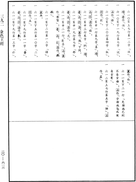 File:《中華大藏經》 第20冊 第0613頁.png