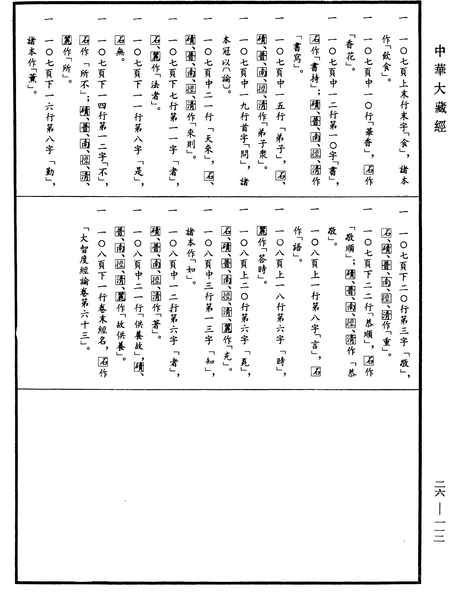 File:《中華大藏經》 第26冊 第112頁.png