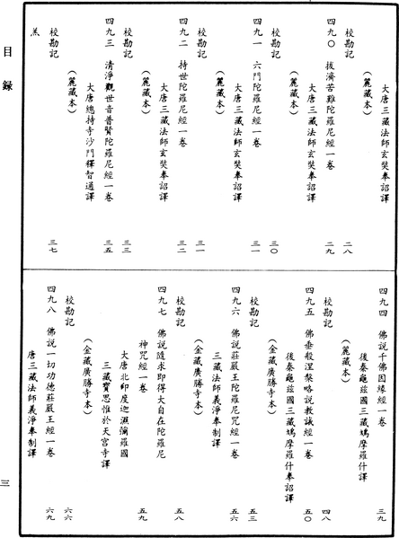 File:《中華大藏經》 第24冊 目録 (3).png