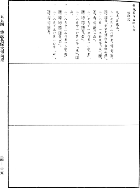 File:《中華大藏經》 第24冊 第329頁.png