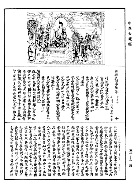 File:《中華大藏經》 第53冊 第224頁.png