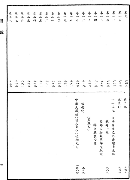 File:《中華大藏經》 第55冊 目録 (3).png