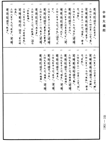 File:《中華大藏經》 第32冊 第0352頁.png