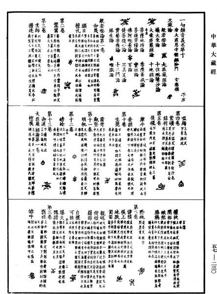 File:《中華大藏經》 第57冊 第0230頁.png
