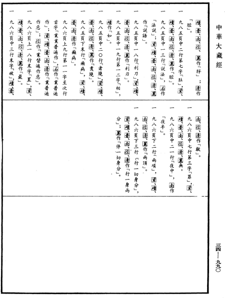 File:《中華大藏經》 第34冊 第0990頁.png