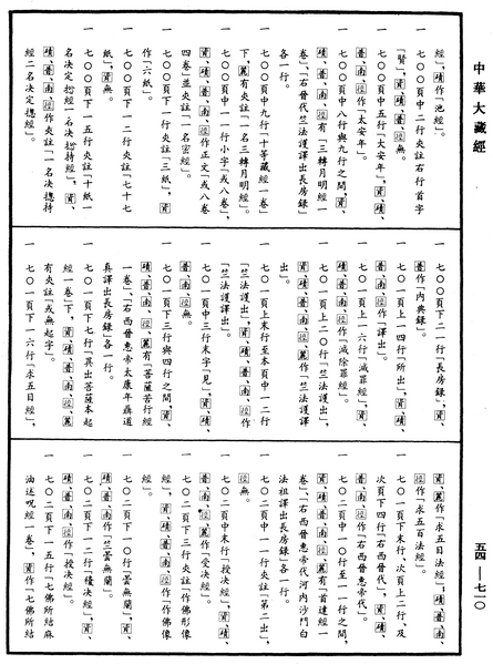 File:《中華大藏經》 第54冊 第710頁.png