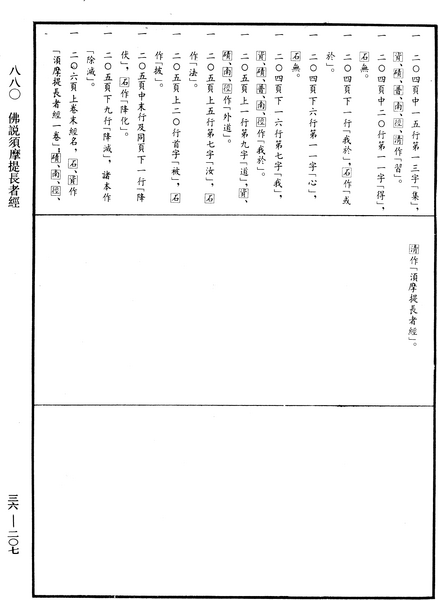 File:《中華大藏經》 第36冊 第0207頁.png
