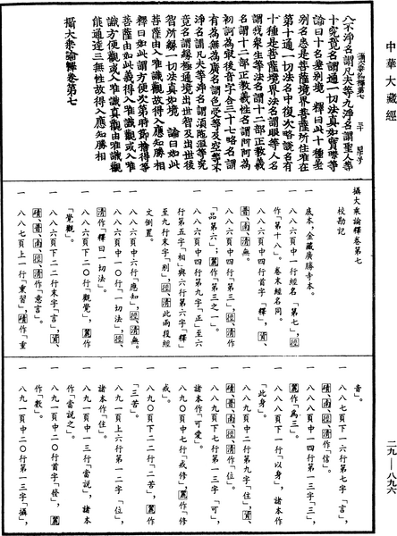 File:《中華大藏經》 第29冊 第0896頁.png