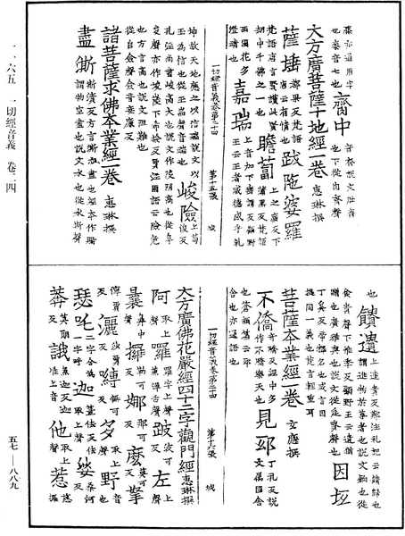 File:《中華大藏經》 第57冊 第0889頁.png