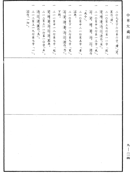 File:《中華大藏經》 第9冊 第0214頁.png