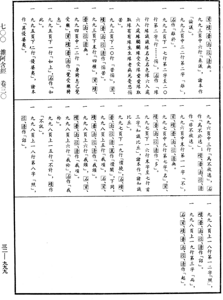 File:《中華大藏經》 第32冊 第0999頁.png