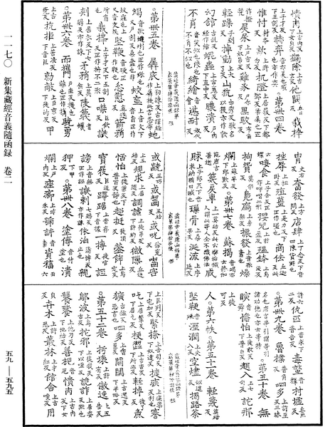 File:《中華大藏經》 第59冊 第0595頁.png