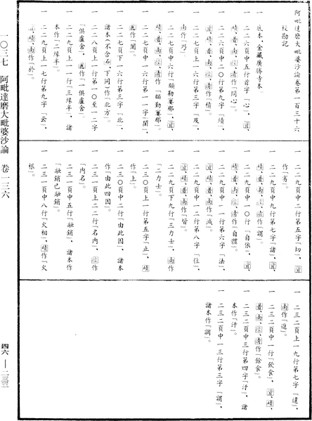 File:《中華大藏經》 第46冊 第0233頁.png