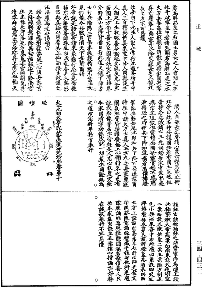 File:《道藏》第34冊 第432頁.png