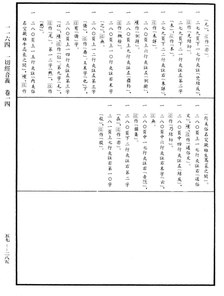 File:《中華大藏經》 第57冊 第0285頁.png