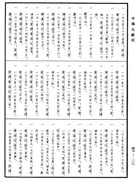 File:《中華大藏經》 第49冊 第0108頁.png