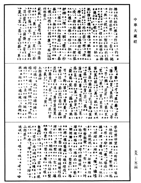 File:《中華大藏經》 第59冊 第0524頁.png