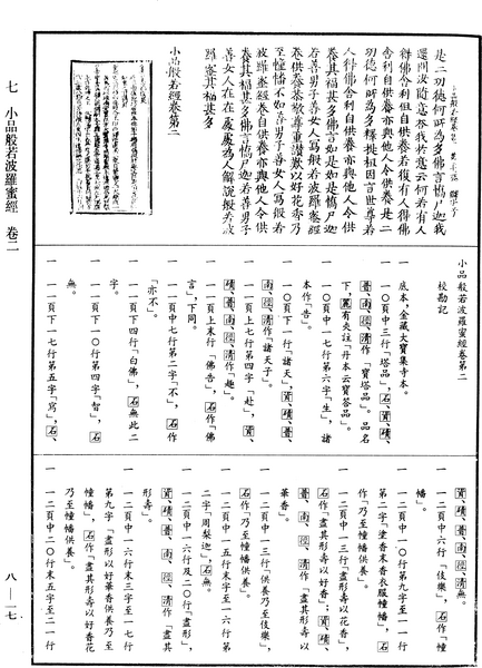 File:《中華大藏經》 第8冊 第0017頁.png