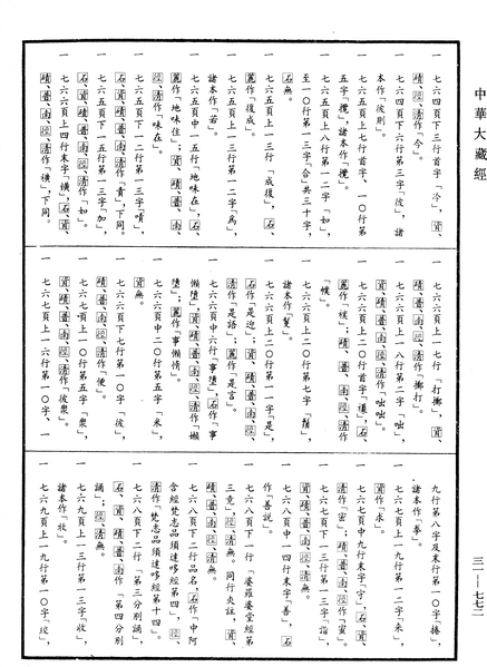 File:《中華大藏經》 第31冊 第0772頁.png