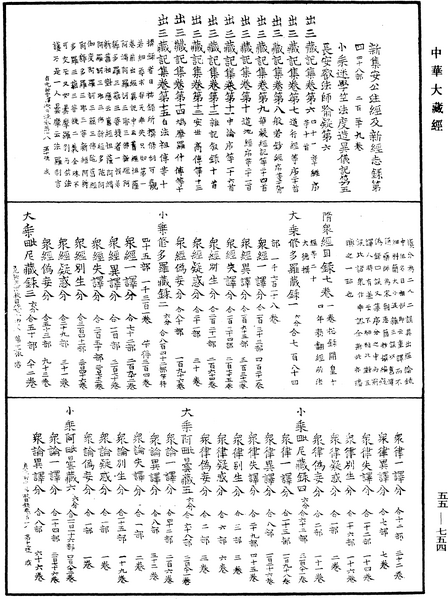 File:《中華大藏經》 第55冊 第754頁.png