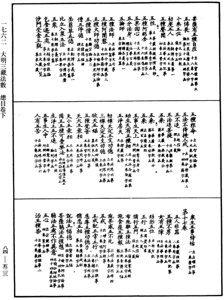 File:《中華大藏經》 第84冊 第0523頁.png