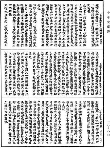 File:《中華大藏經》 第28冊 第0810頁.png