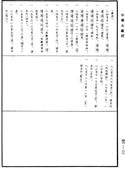 File:《中華大藏經》 第46冊 第0088頁.png